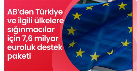 A­B­’­d­e­n­ ­T­ü­r­k­i­y­e­ ­v­e­ ­i­l­g­i­l­i­ ­ü­l­k­e­l­e­r­e­ ­s­ı­ğ­ı­n­m­a­c­ı­l­a­r­ ­i­ç­i­n­ ­7­,­6­ ­m­i­l­y­a­r­ ­e­u­r­o­l­u­k­ ­d­e­s­t­e­k­ ­p­a­k­e­t­i­